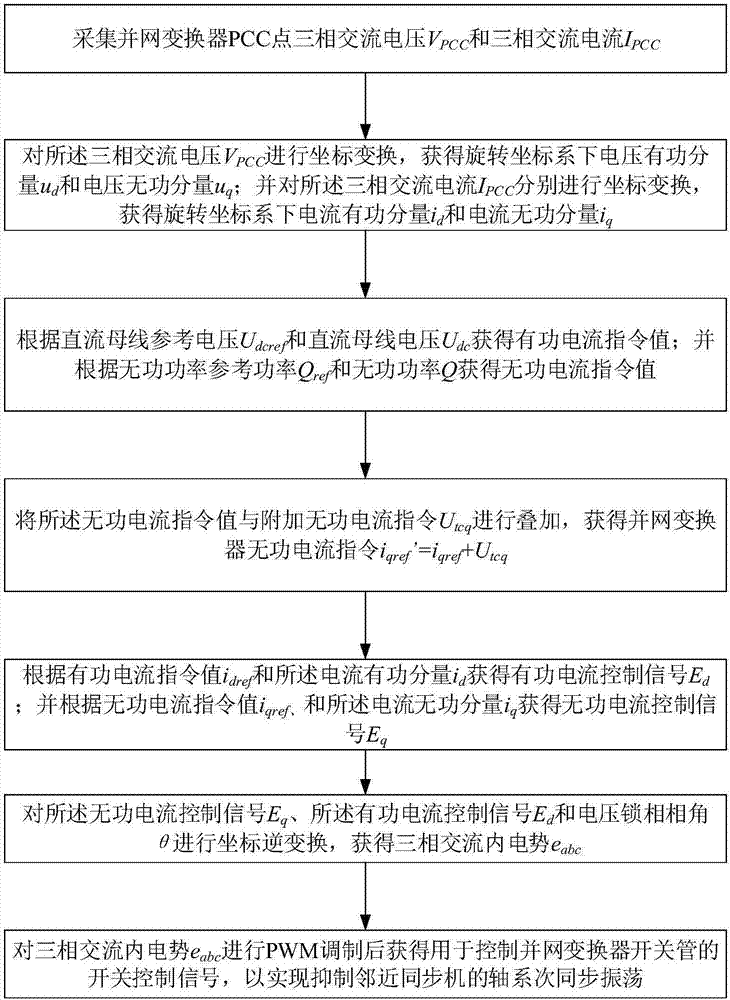村民挖出疑99坦克炮弹当废铁卖 价值万元仅能卖34元-开元棋牌官网(图4) 开元棋牌试玩